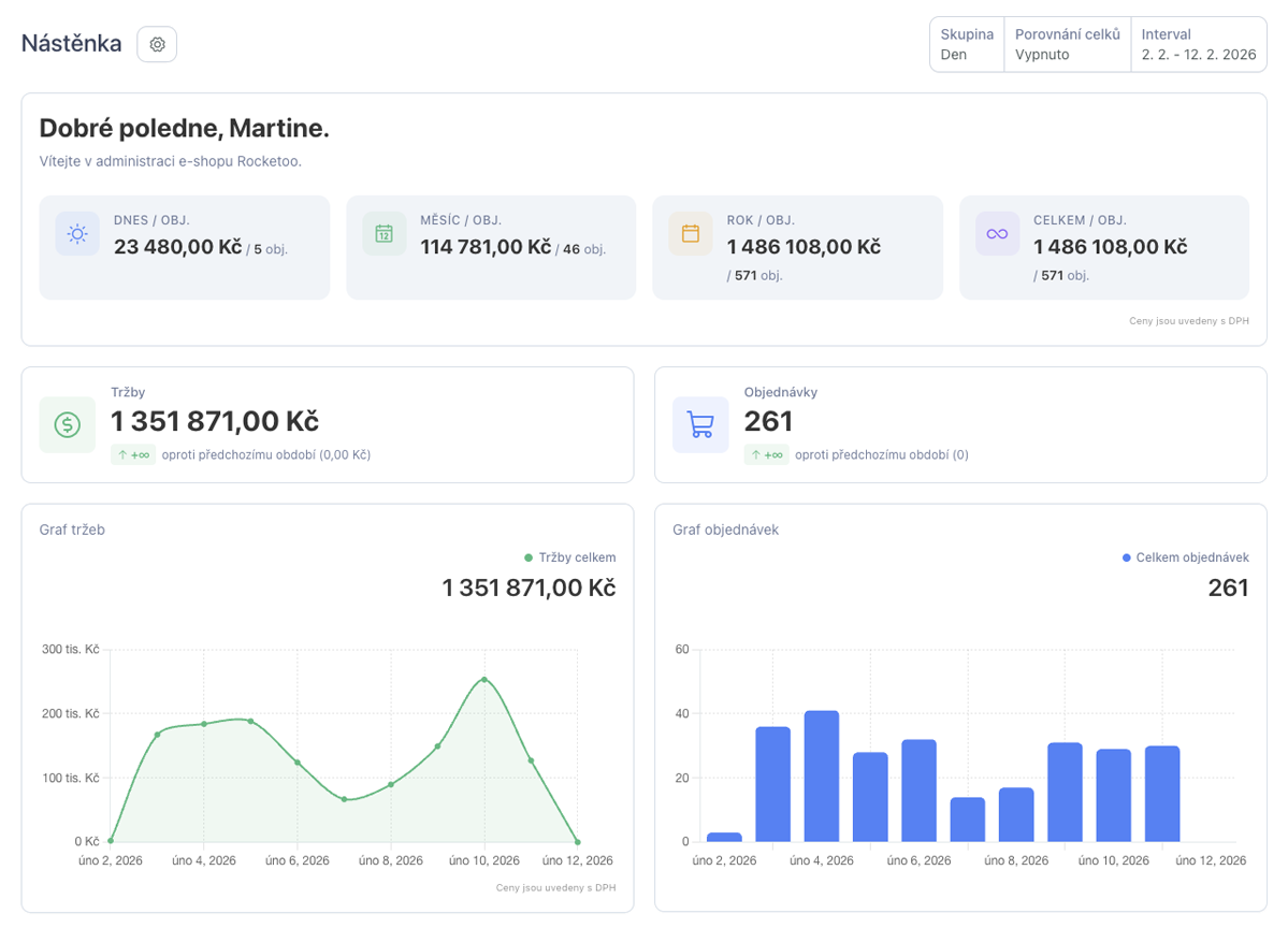 Rocketoo MAX 4 - nástenka