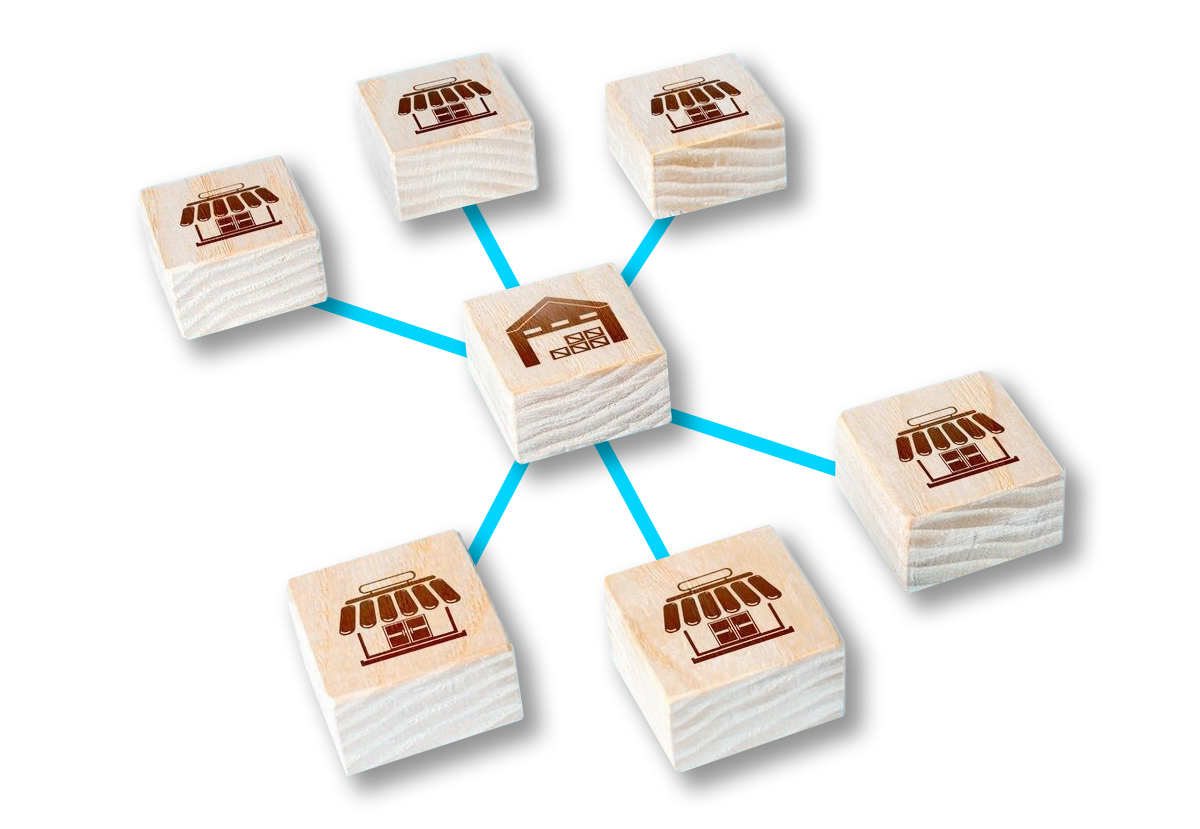 Funkcie pre úspešnú expanziu